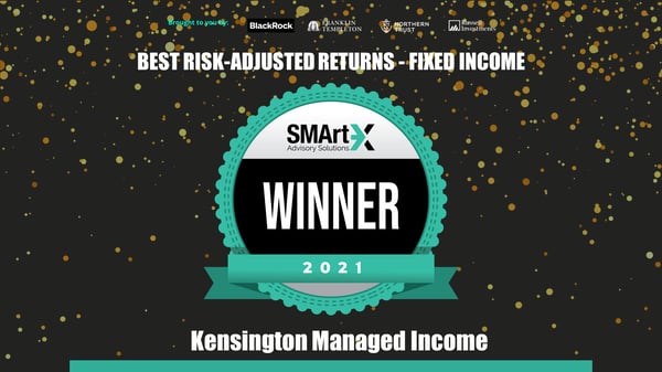 Kensington Risk Adjusted FI